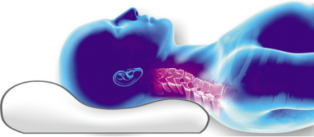 stuburo padėjimas ant ortopedinės pagalvės